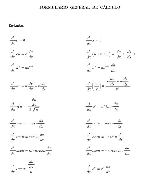 derivadas formulas-1